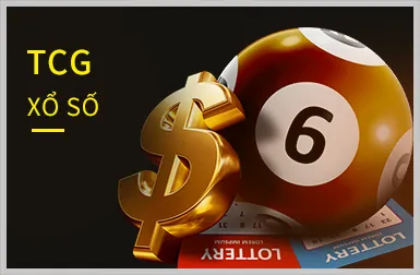 Thưởng nạp lại hàng tuần